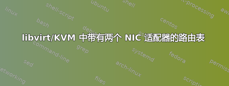 libvirt/KVM 中带有两个 NIC 适配器的路由表