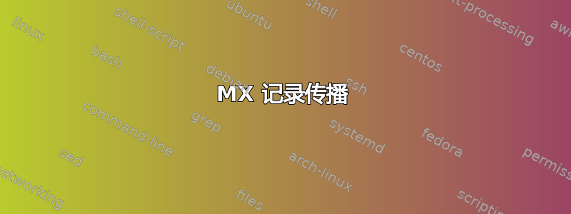 MX 记录传播