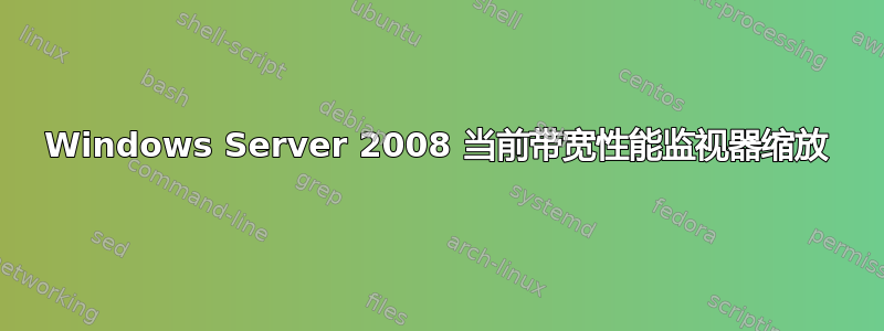 Windows Server 2008 当前带宽性能监视器缩放