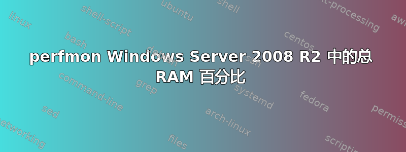 perfmon Windows Server 2008 R2 中的总 RAM 百分比