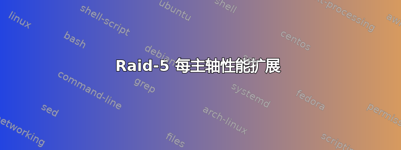 Raid-5 每主轴性能扩展