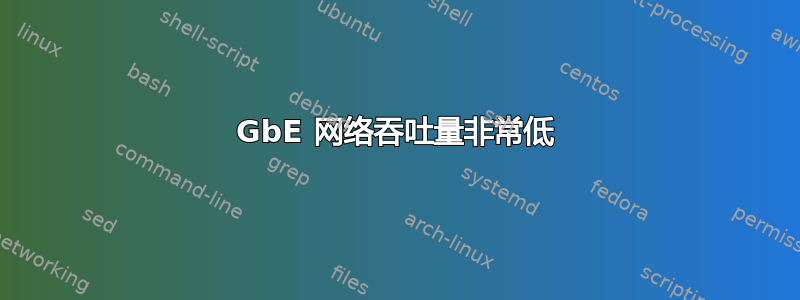 10GbE 网络吞吐量非常低