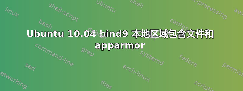 Ubuntu 10.04 bind9 本地区域包含文件和 apparmor