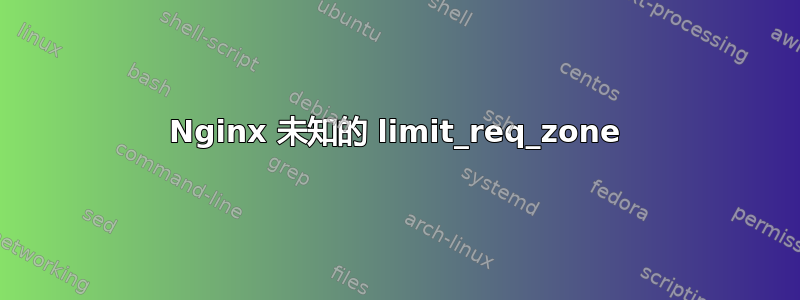 Nginx 未知的 limit_req_zone