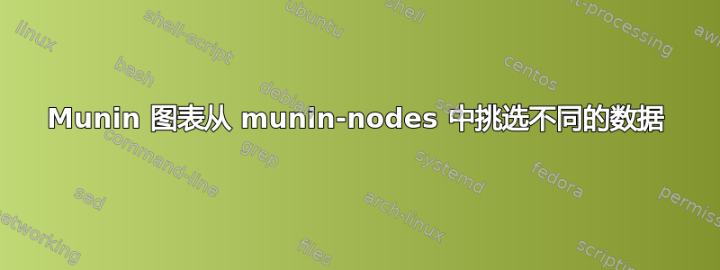 Munin 图表从 munin-nodes 中挑选不同的数据