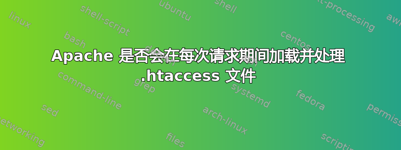 Apache 是否会在每次请求期间加载并处理 .htaccess 文件