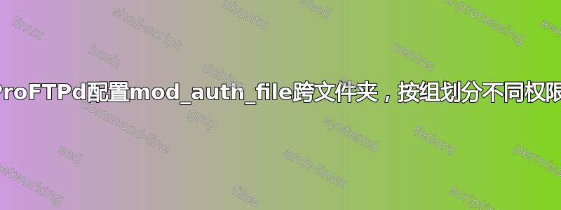 ProFTPd配置mod_auth_file跨文件夹，按组划分不同权限