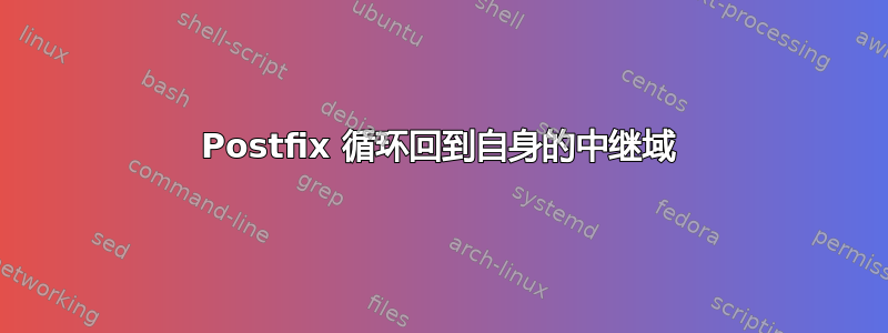 Postfix 循环回到自身的中继域