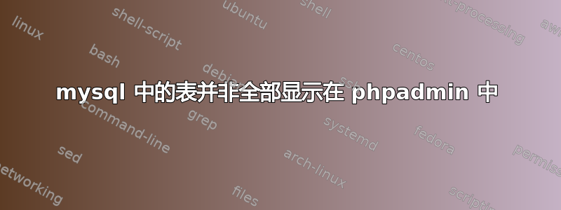 mysql 中的表并非全部显示在 phpadmin 中