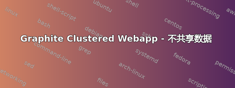 Graphite Clustered Webapp - 不共享数据