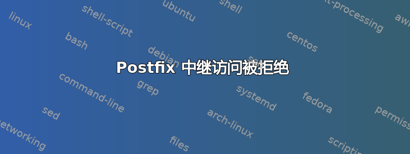 Postfix 中继访问被拒绝