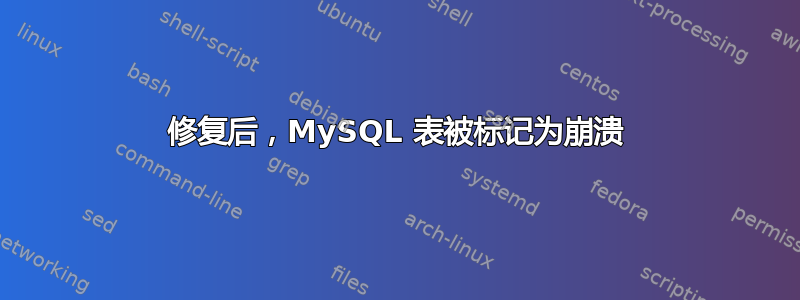 修复后，MySQL 表被标记为崩溃