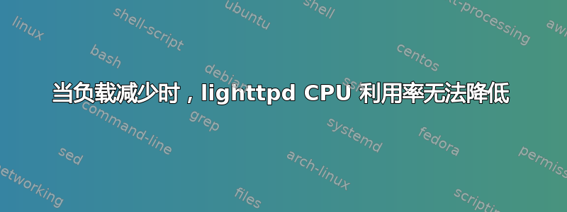 当负载减少时，lighttpd CPU 利用率无法降低