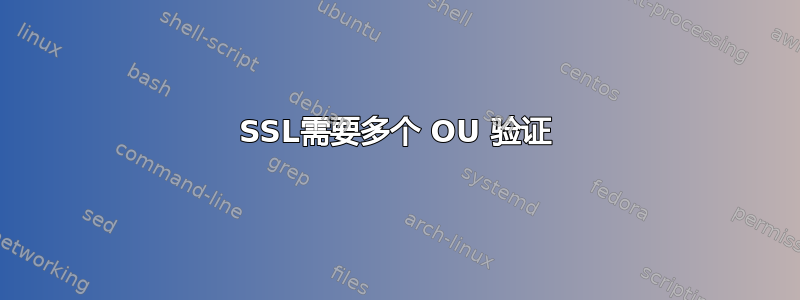 SSL需要多个 OU 验证