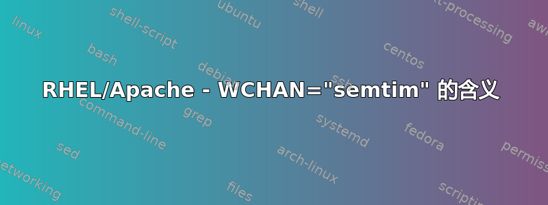 RHEL/Apache - WCHAN="semtim" 的含义