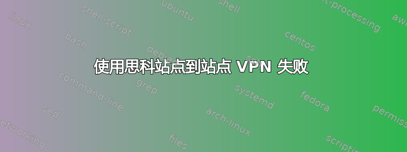 使用思科站点到站点 VPN 失败