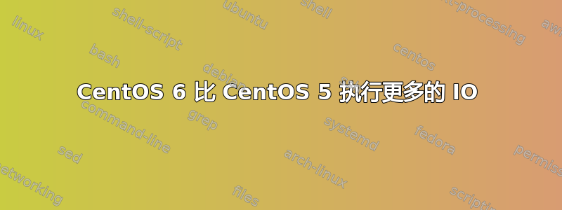 CentOS 6 比 CentOS 5 执行更多的 IO