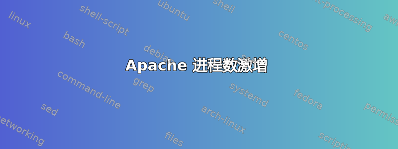 Apache 进程数激增