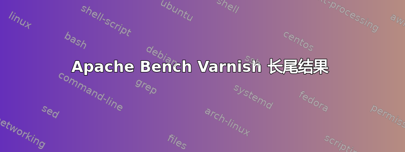 Apache Bench Varnish 长尾结果