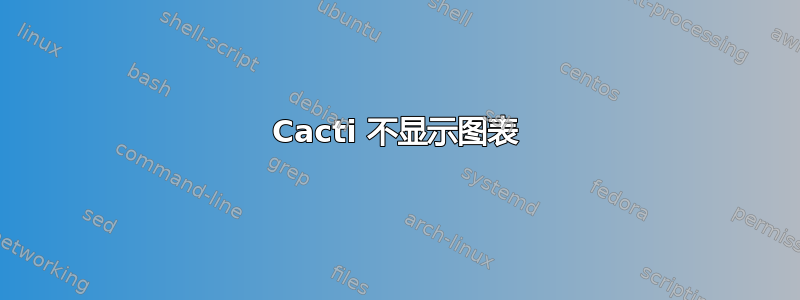 Cacti 不显示图表