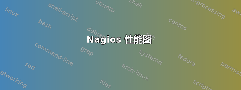 Nagios 性能图