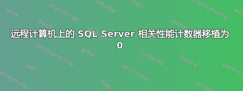 远程计算机上的 SQL Server 相关性能计数器移植为 0