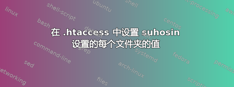 在 .htaccess 中设置 suhosin 设置的每个文件夹的值