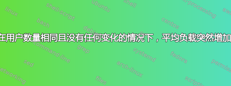 在用户数量相同且没有任何变化的情况下，平均负载突然增加