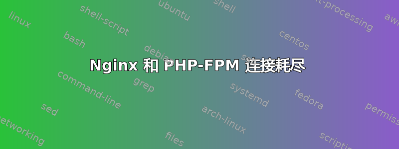 Nginx 和 PHP-FPM 连接耗尽