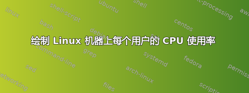 绘制 Linux 机器上每个用户的 CPU 使用率