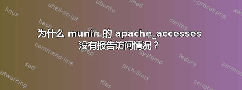 为什么 munin 的 apache_accesses 没有报告访问情况？