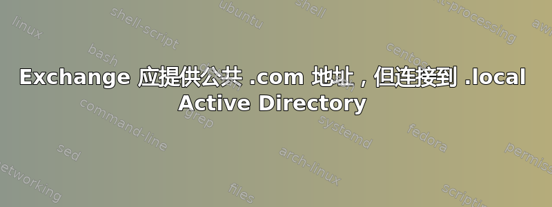 Exchange 应提供公共 .com 地址，但连接到 .local Active Directory