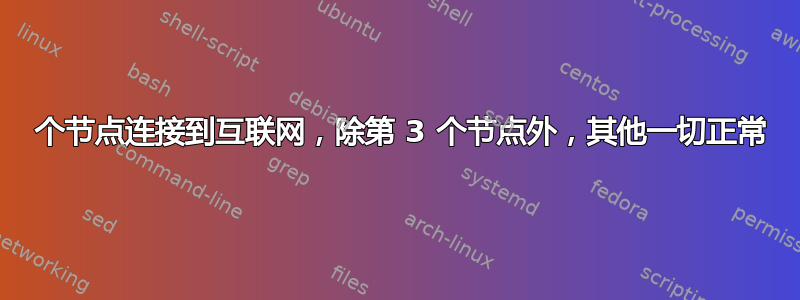 4 个节点连接到互联网，除第 3 个节点外，其他一切正常