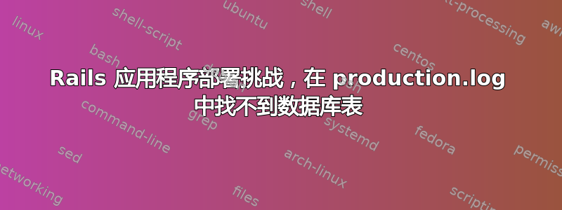 Rails 应用程序部署挑战，在 production.log 中找不到数据库表