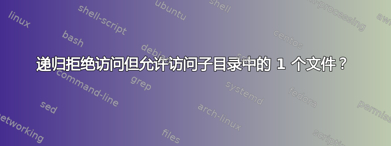 递归拒绝访问但允许访问子目录中的 1 个文件？