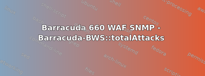 Barracuda 660 WAF SNMP - Barracuda-BWS::totalAttacks