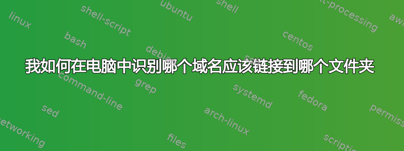 我如何在电脑中识别哪个域名应该链接到哪个文件夹