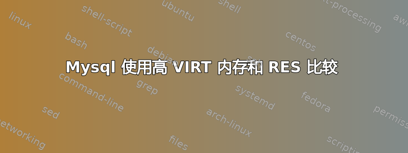 Mysql 使用高 VIRT 内存和 RES 比较