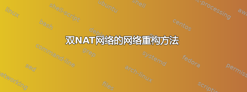 双NAT网络的网络重构方法