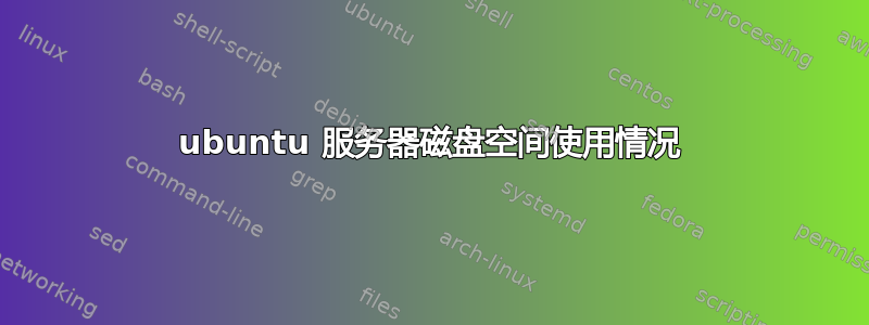 ubuntu 服务器磁盘空间使用情况