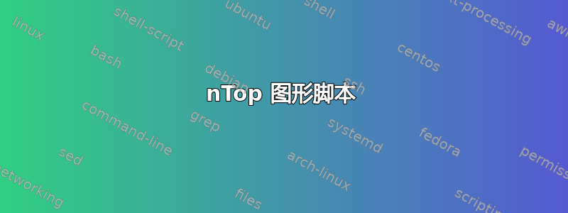 nTop 图形脚本