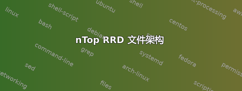 nTop RRD 文件架构