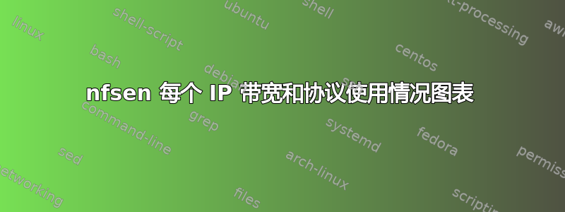 nfsen 每个 IP 带宽和协议使用情况图表