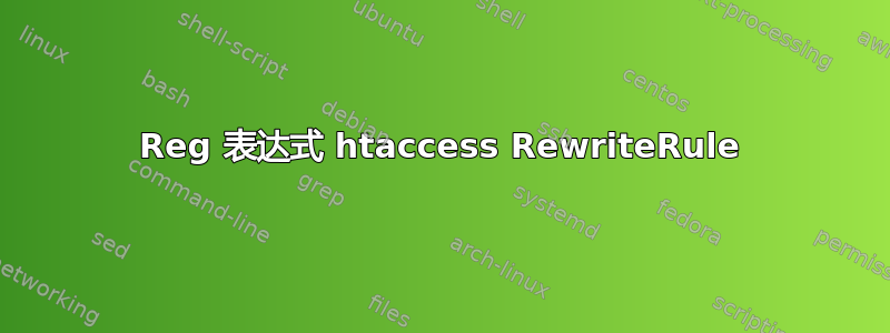 Reg 表达式 htaccess RewriteRule