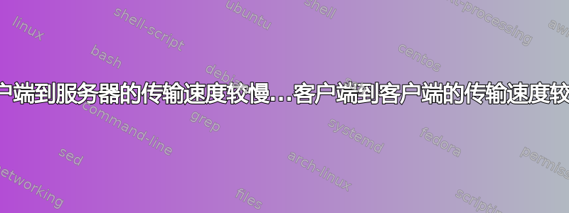 客户端到服务器的传输速度较慢...客户端到客户端的传输速度较快