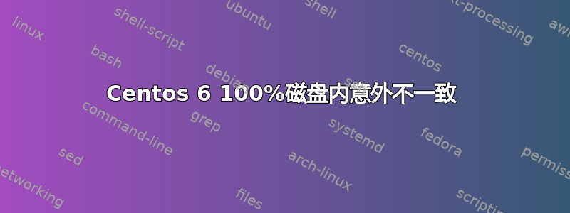 Centos 6 100%磁盘内意外不一致