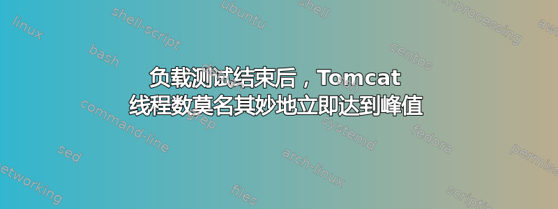 负载测试结束后，Tomcat 线程数莫名其妙地立即达到峰值