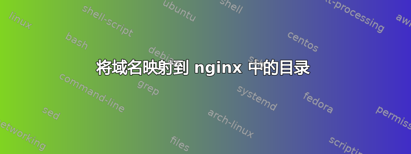 将域名映射到 nginx 中的目录