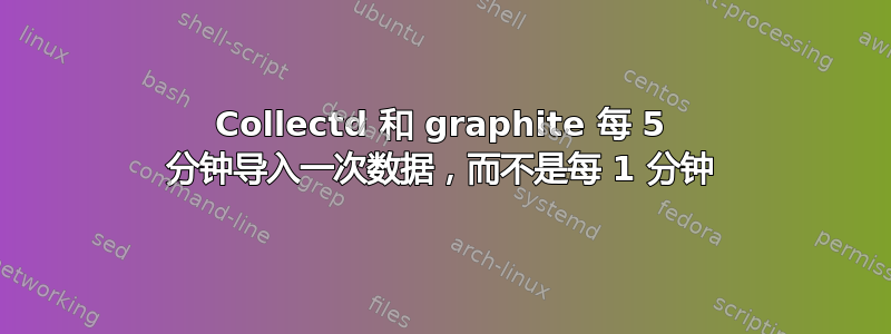 Collectd 和 graphite 每 5 分钟导入一次数据，而不是每 1 分钟