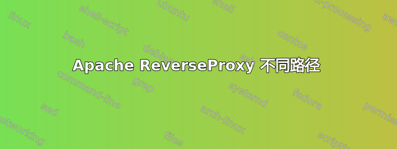 Apache ReverseProxy 不同路径